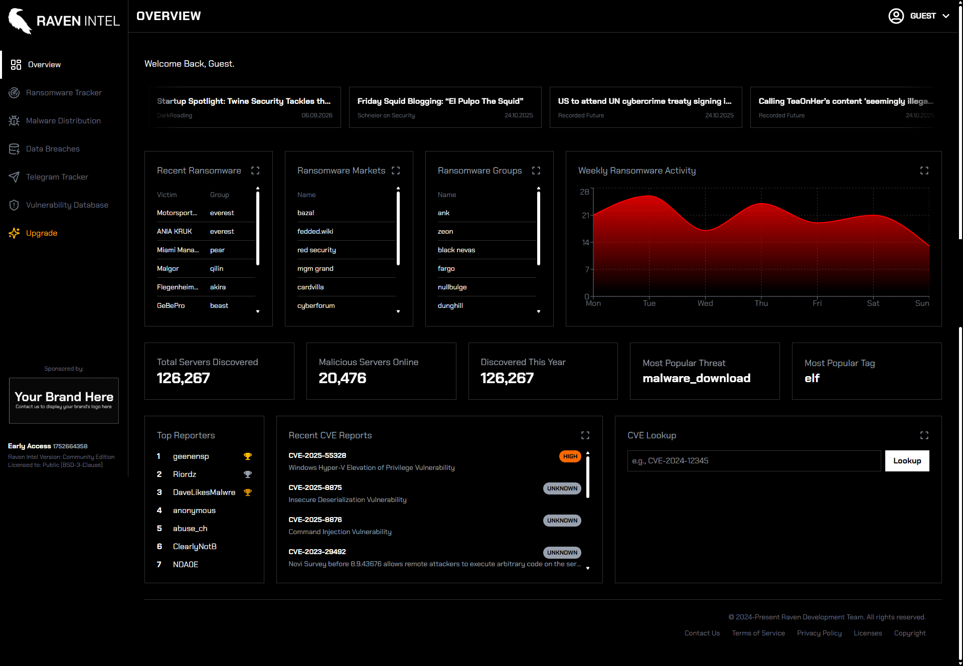 Intel | Raven Dev Team