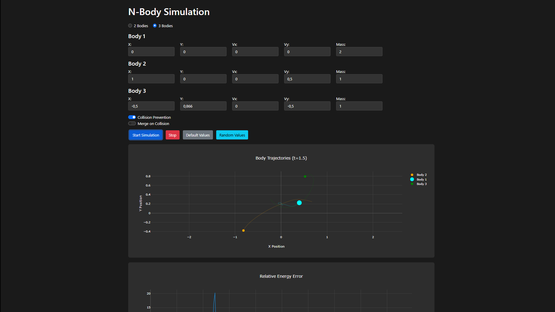 N-Body Simulation
